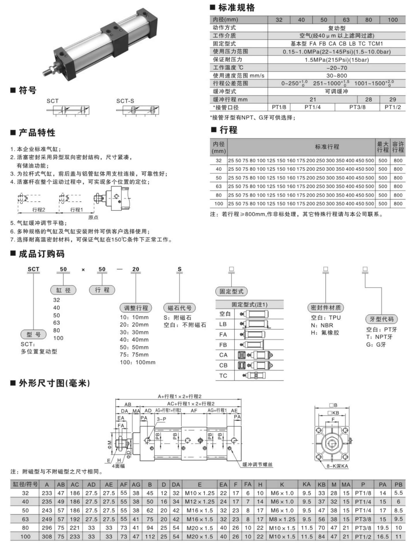 洪冰气动选型_07_11.jpg
