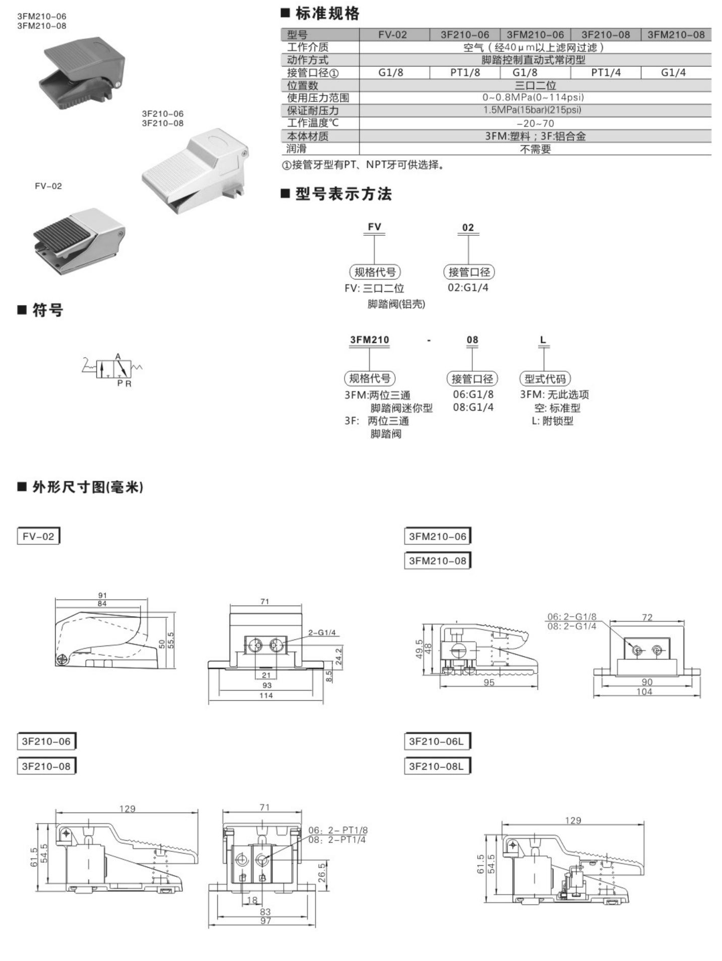 洪冰气动选型_121_08.jpg